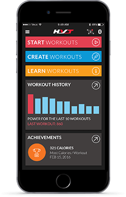 HVT App - Dashboard