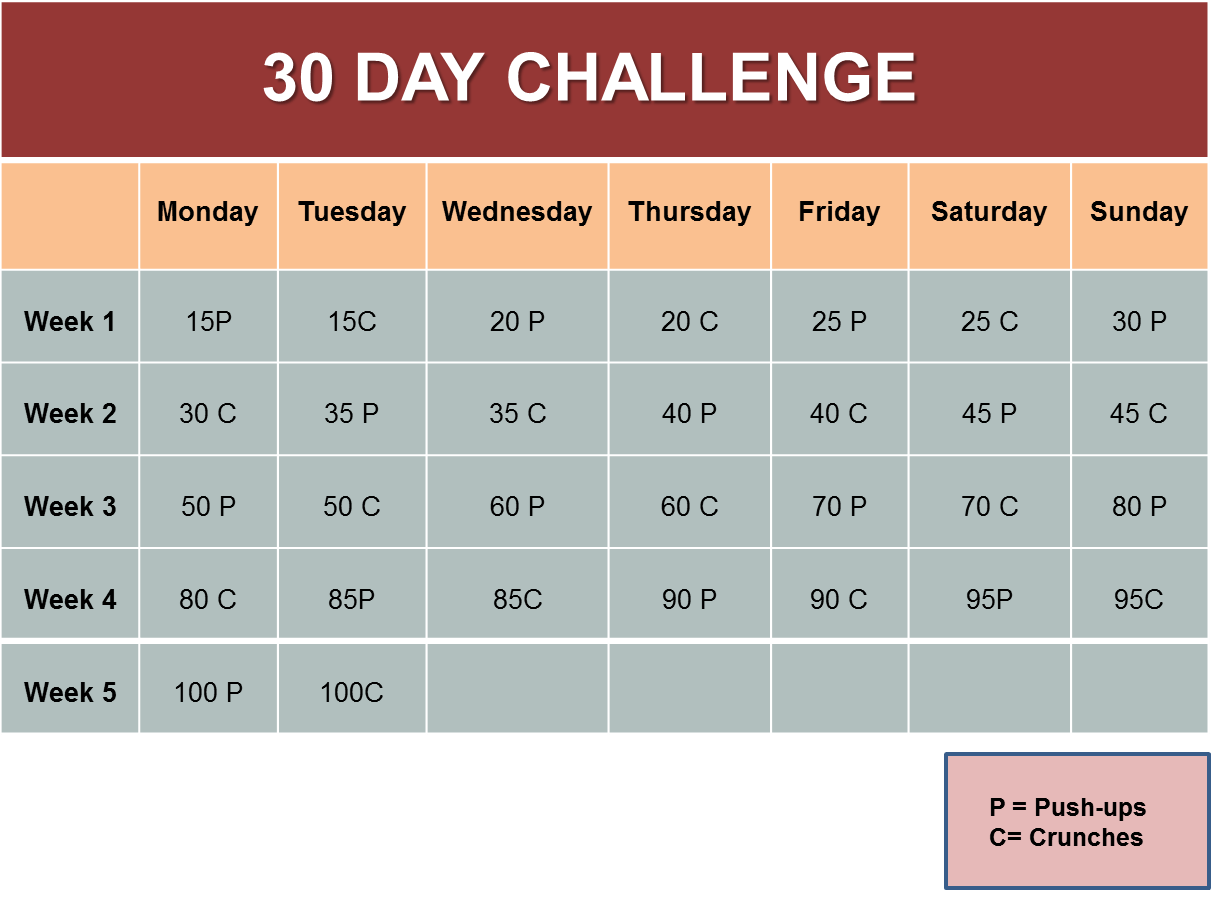 Calendar of 30 day challenge.