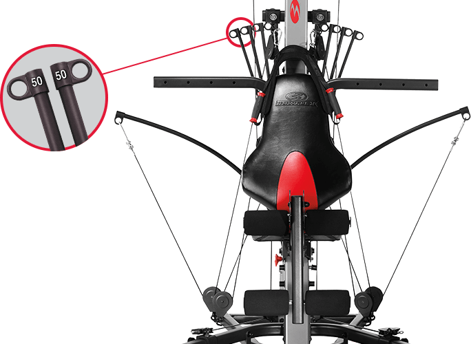 Bowflex 6 Week Challenge Chart And Workout Guide