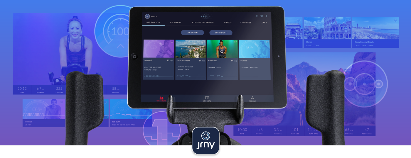 JRNY connectivity with C6 Bike