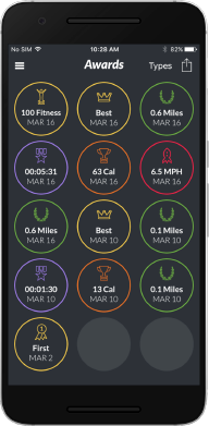 Results Series App - Celebrate your Achievements