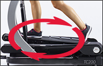 Low impact workout like on an elliptical.