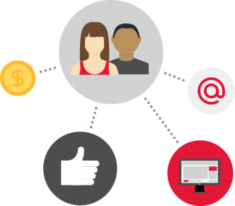 iconography depicting affiliate networking